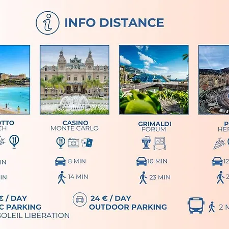 With Easy Access To Monaco