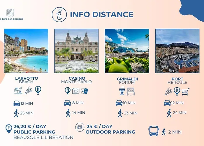 With Easy Access To Monaco